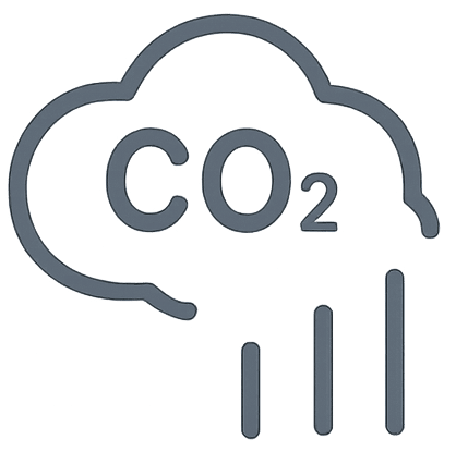CO₂削減